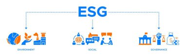 Yatırım taraması için kurumsal sürdürülebilirlik performansının Çevre Sosyal Yönetimi için ESG pankartı web simgesi çizimi