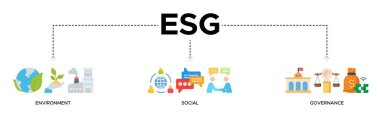 Yatırım taraması için kurumsal sürdürülebilirlik performansının Çevre Sosyal Yönetimi için ESG pankartı web simgesi çizimi