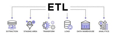 Etl banner web simgesi vektör illüstrasyon konsepti çıkarma, yerleştirme alanı, veri depolama ve analitik ikonu ile dönüşüm yükü