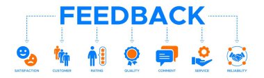 Memnuniyet simgesi, müşteri, derecelendirme, kalite, yorum, hizmet ve güvenilirlik içeren geribildirim paneli web vektör ilüstrasyon kavramı