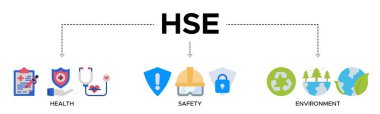 İş güvenliği ve sağlık alanında Sağlık Güvenliği Ortamı için HSE pankartı web simgesi vektör ilüstrasyonu