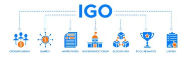 Kitle fonlama, gamefi, beyaz kağıt, yönetim jetonu, engelleme zinciri, havuz ödülleri ve listeleme ikonu içeren IGO pankart web simgesi vektör ilülasyonu konsepti