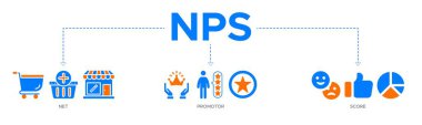 Ağ promotor skoru için NPS paneli web simgesi vektör çizimi konsepti alışveriş, müşteri, derecelendirme, prim ve depolama simgesi