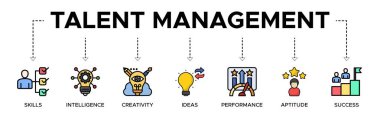 Beceri, zeka, yaratıcılık, fikirler, performans, beceri, yetenek ve başarı ikonu ile insan kaynakları ve işe alma için yetenek yönetimi sancak vektör ilüstrasyon kavramı