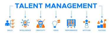 Beceri, zeka, yaratıcılık, fikirler, performans, beceri, yetenek ve başarı ikonu ile insan kaynakları ve işe alma için yetenek yönetimi sancak vektör ilüstrasyon kavramı