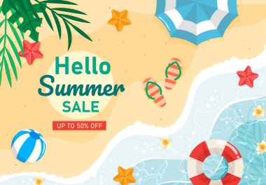 Merhaba Summer Sahil Manzaralı Pankart. Moda dokusu. Sezonluk meslek, hafta sonu, tatil logosu. Yaz Zamanı Duvar Kağıdı. Parlak Günün kutlu olsun. Modern vektör harfleri. Moda tarzı...