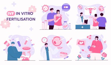 Bu sürecin bilimsel, duygusal ve gelişimsel aşamalarını vurgulayan, konsültasyondan hamileliğe olan tüp bebek yolculuğunu ayrıntılarıyla anlatan bir Vektör illüstrasyonu