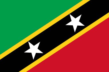 High detailed flag of Saint Kitts and Nevis. National Saint Kitts and Nevis flag. North America. 3D illustration.