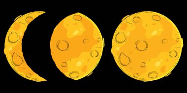 Sarı ayın evreleri, balmumu ay, dolunay, azalan ay. Renkli vektör izole edilmiş el çizimi. Astrolojik değişim döngüsü, güneş veya ay tutulması.