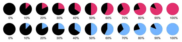 Yüzde çember grafiği% 0 'dan% 100' e bilgi için% 0 'dan% 100' e kadar izole edildi. Gösterge yükleniyor. Vektör illüstrasyonu.