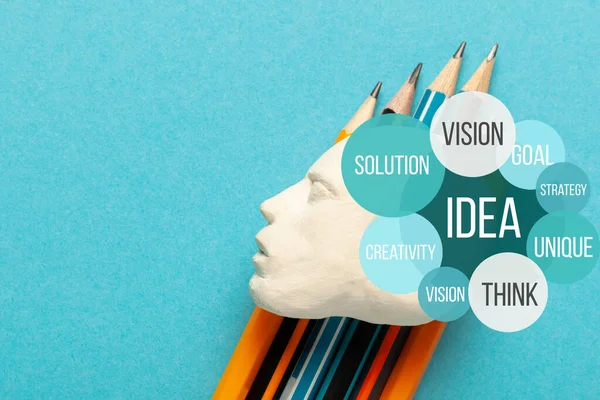Aspecto Creativo Idea Cabeza Aprendizaje Lluvia Ideas — Foto de Stock