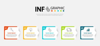 Bilgi tasarımı diyagramlar, sunumlar, iş akışı düzenleri, afişler, akış çizelgeleri, bilgi grafikleri için 5 adım.