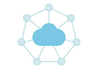 Mavi bir çevrimiçi bulut içerisinde bilgisayar ağı
