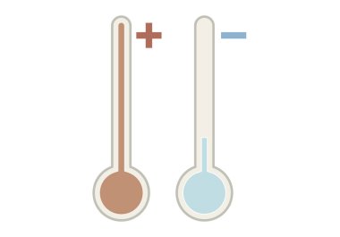 Beyaz zemin üzerinde sıcak ve soğuk termometre.