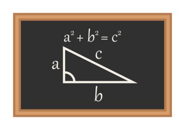 Pisagor teorisi olan okul tahtası