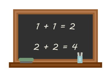 Matematik boncuklu kahverengi çerçeve tahtaları