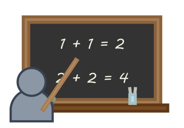 Matematik boncuklu karatahta ve öğretmen eğitimi