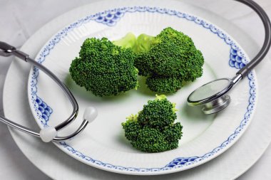 Sağlıklı beslenme ve kilo kaybı kavramı. Bir tabak yeşil brokoli.. 