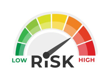 Renk kodlu seviyeleri düşük ile yüksek arasında değişen risk ölçer, karar verme ve risk değerlendirmesi için temel bir araçtır.