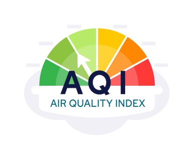 Renkli Hava Kalite Endeksi AQI ölçüm vektör çizimi - hava kirliliği ölçümü ve çevre sağlığı göstergesini betimleyen modern, temiz tasarım.