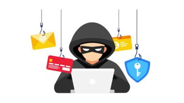 Hacker beyaz ve yeşil ekran arkaplan üzerinde phishing tekniği ile kişisel verileri, şifreleri ve kredi kartı bilgilerini çalıyor