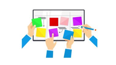 Ofis çalışanları, beyaz tahtadaki, beyaz ve yeşil ekran arkaplanındaki renkli yapışkan notlarla çalışmayı organize etmek için kanban yöntemini kullanıyor