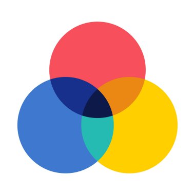 Beyaz arkaplanda CMYK simgesi izole edildi