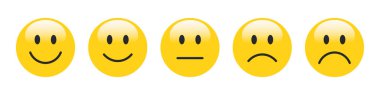 3D derecelendirme Emojileri sarı renkte ayarlandı. Geribildirim duygu simgeleri koleksiyonu. Mükemmel, iyi, tarafsız, kötü ve çok kötü emojiler. Düz değer kümesi ve geri bildirim emojileri sarı renkli simgeler.