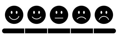 Siyahi derecelendirmeli emojiler. Geribildirim ifadeleri koleksiyonu, çok mutlu, mutlu, tarafsız, üzgün ve çok üzgün emojiler ölçüm ölçeğinde. Düz derecelendirme simgeleri seti 