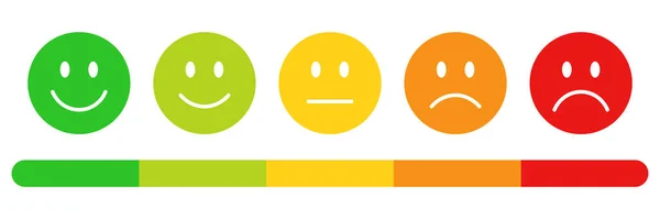Derecelendirme derecesi ile farklı renkte emojileri sıralamak. Geribildirim duygu simgeleri koleksiyonu, çok mutlu, tarafsız, üzgün ve çok üzgün emojiler..