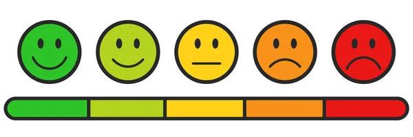Puanlama emojileri derecelendirme derecesi olarak renk hatlarını belirler. Geribildirim duygu simgeleri koleksiyonu. Çok mutlu, mutlu, tarafsız, üzgün ve çok üzgün emojiler..