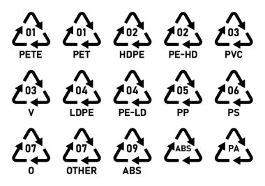 Tüm plastik geri dönüşüm kod simgesi seti. Plastik geri dönüşüm kodu simgeleri beyaz arkaplanda izole edilmiş. Plastik geri dönüşüm kodları- 01 PET, 02 HDPE, 03 PVC, 04 LDPE, 05 PP, 06 PS, 07 Other, 09 ABS, PA.