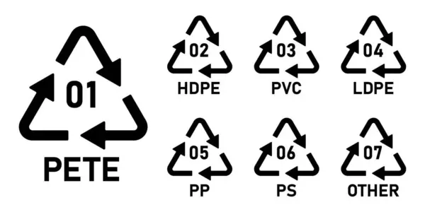 Plastik geri dönüşüm kodu simgesi seti. Plastik geri dönüşüm kodu 01-07 simge seti. Plastik geri dönüşüm kodu simgesi koleksiyonu PETE, HDPE, PVC, LDPE, PP, PS, DİĞER.