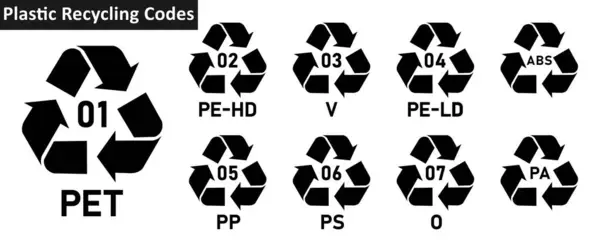 Plastik geri dönüşüm kodu ikonu PETE, HDPE, PVC, LDPE, PP, PS, Other, ABS, PA. Mobius, plastik geri dönüşüm kodu 01-09 seti. Plastik geri dönüşüm kodu simgesi seti. beyaz arkaplanda izole.
