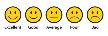 Puanlama emojileri siyah çizgili sarı renge ayarlanmış. Geribildirim duygu simgeleri koleksiyonu. Mükemmel, iyi, ortalama, zavallı, kötü emojiler. Düz ikon derecelendirme seti ve geri bildirim emojileri simgeleri.