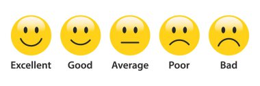 Etiketli sarı renkli 3D derecelendirme Emojileri. Geribildirim duygu simgeleri koleksiyonu. Mükemmel, iyi, ortalama, fakir ve kötü emojiler. Düz değer kümesi ve geri bildirim emojileri sarı renkli simgeler.