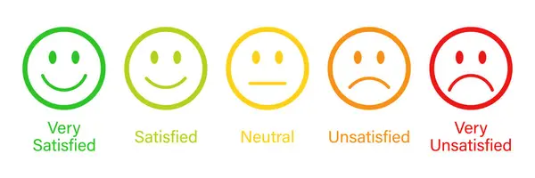 Derecelendirme emojisi farklı renk hatlarıyla ayarlandı. Geribildirim ifadeleri koleksiyonu. Tatmin olmuş, tatmin olmuş, tarafsız, tatminsiz emoji simgeleri. Düz ikon derecelendirme seti ve geri bildirim emoji simgeleri renk çizgisi.