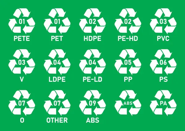 Tüm Plastik Geri Dönüşüm Kodları Mobius Yeşil Arka Planda Izole — Stok Vektör