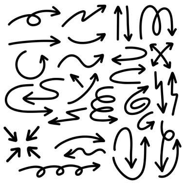 El çizimi eğimli ok çizim çizim biçimi.