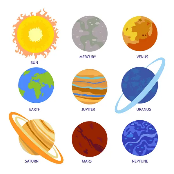 Planety Układu Słonecznego Ustawione Układ Słoneczny Nazwami Ilustracja Wektorowa Płaskim — Wektor stockowy