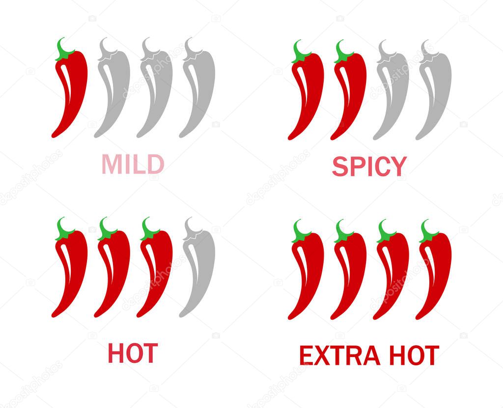 Pepper spice level. Red chili pepper. Mild, spicy, hot, extra hot.Vector isolated illustration.