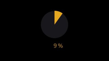 Koyu yuvarlak pasta grafiği,% 20 'sinin altın turuncu kesimle dolu olduğunu gösteriyor. İlerleme için elverişli görseller, istatistikler veya bilgi grafikleri.