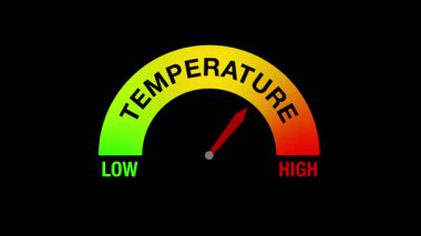 Yüksek Enerjiye Düşük Derece Göstergeli Canlı Renklerle Sıcaklık Seviyesi Göstergesi