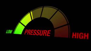 Bir basınç göstergesinin düşük seviyeden yüksek seviyeye geçişi, canlı renkler ve metin kullanılarak gösterilmesi, yoğunluğun, ölçümün ve seviyenin gösterilmesi.