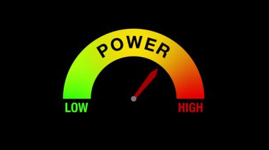 PowER sözcüğüyle düşük doğruluktan yüksek doğruluğa geçiş gösteren bir gösterge. Hassasiyet ve ölçü kavramını yansıtan.