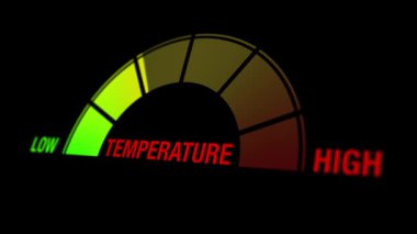 Sıcaklık düzeyi ölçeğinin grafiksel animasyonu, yüksek sıcaklık ölçeğine göre düşük olduğunu açıkça gösterir.