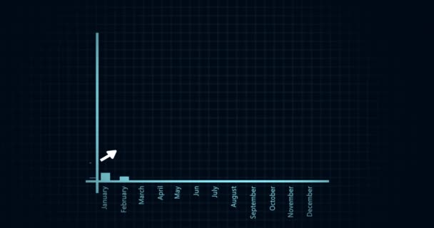Видео Стрелками Роста Анимации Графиком Chart Stock Диаграмма Растет Анимация — стоковое видео