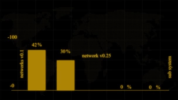 Žhnoucí Žlutá Barva Digitální Technologie Animované Obchodní Graf Geometrické Čáry — Stock video
