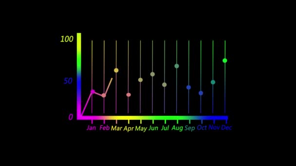 다채로운 그래프 아이콘 어두운 배경에 애니메이션 — 비디오