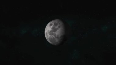 Galaksideki gerçekçi dolunay gezegeni, hareketli animasyon, gece gökyüzü arka planı. k_112